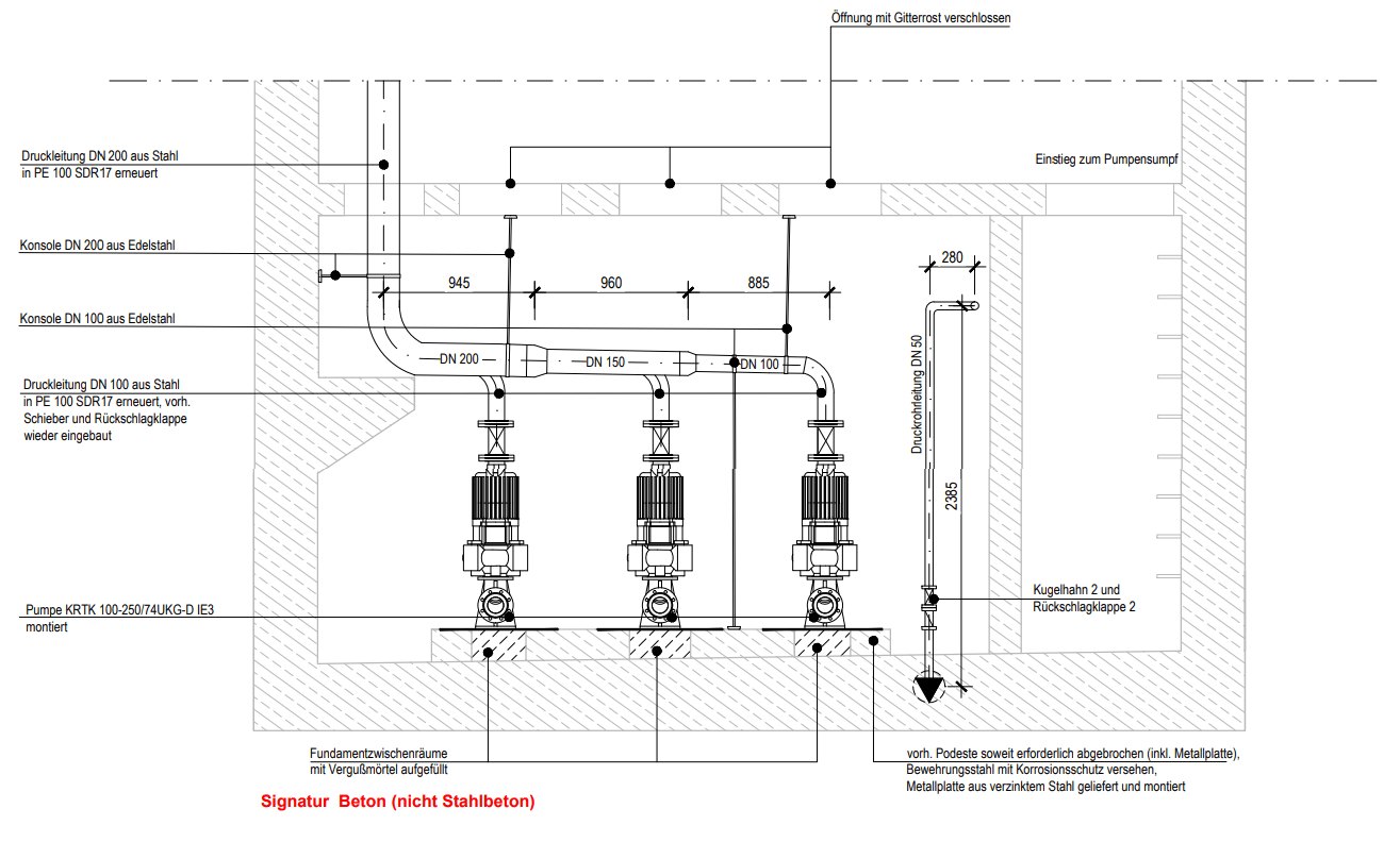 Renewal of sewage pumping stations